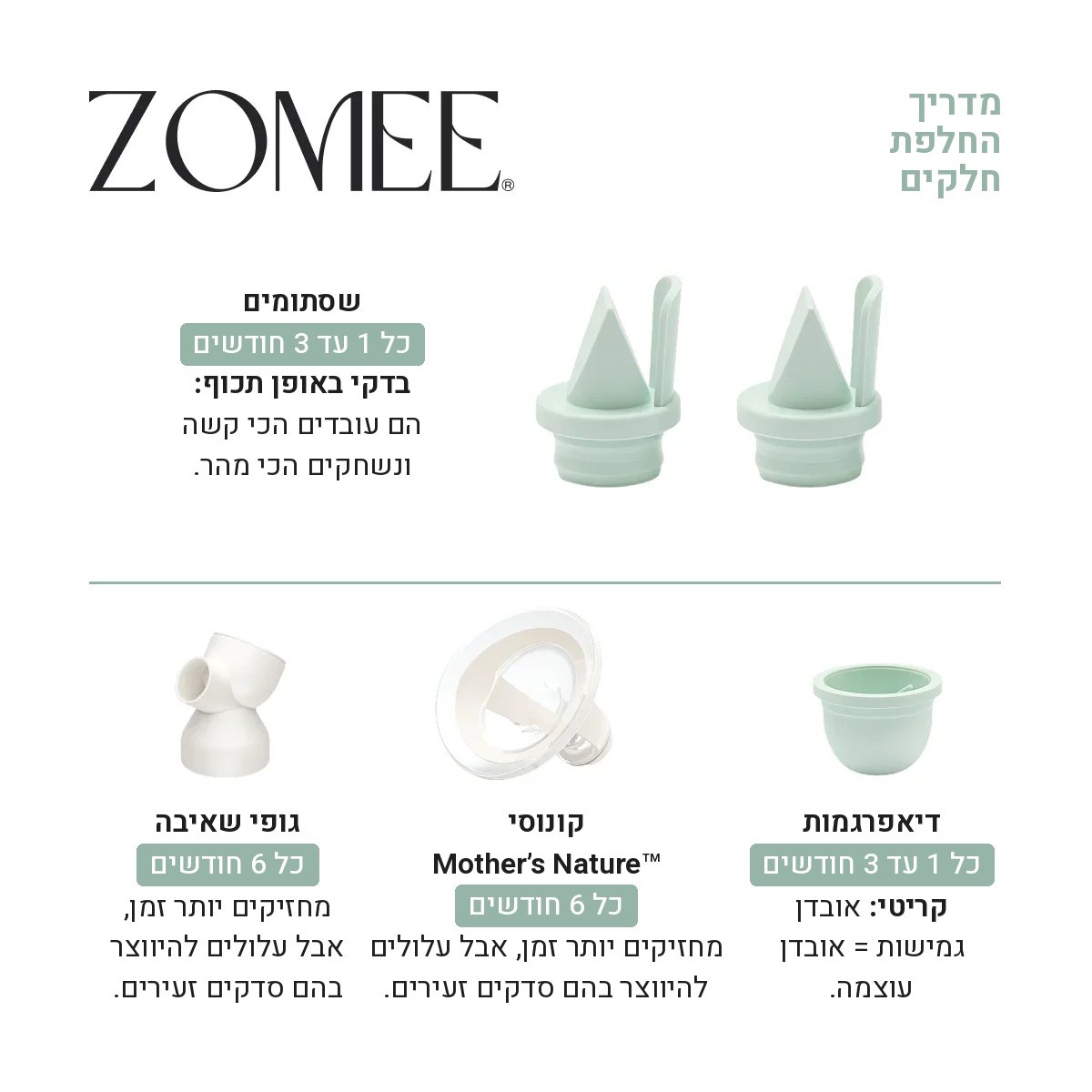 Zomee Mother's Nature™ H1 - זוג דיאפרגמות סיליקון