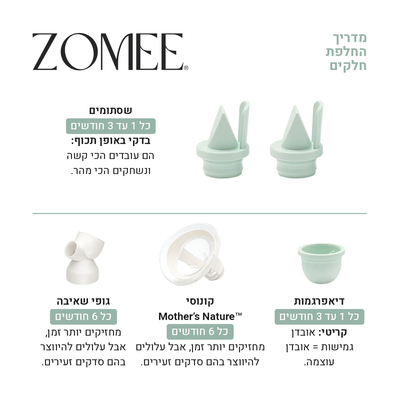 Zomee Mother's Nature™ H1 - זוג שסתומים